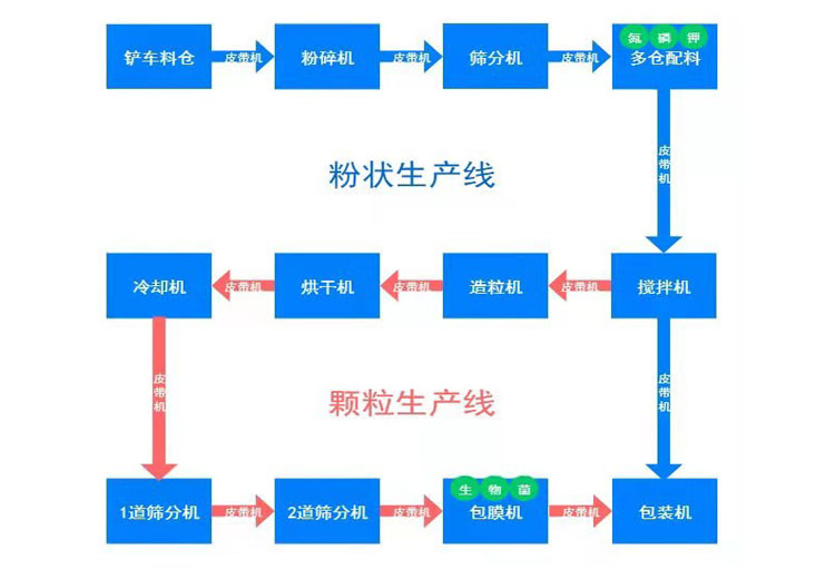 ۠ЙC(j)a(chn)(xin)